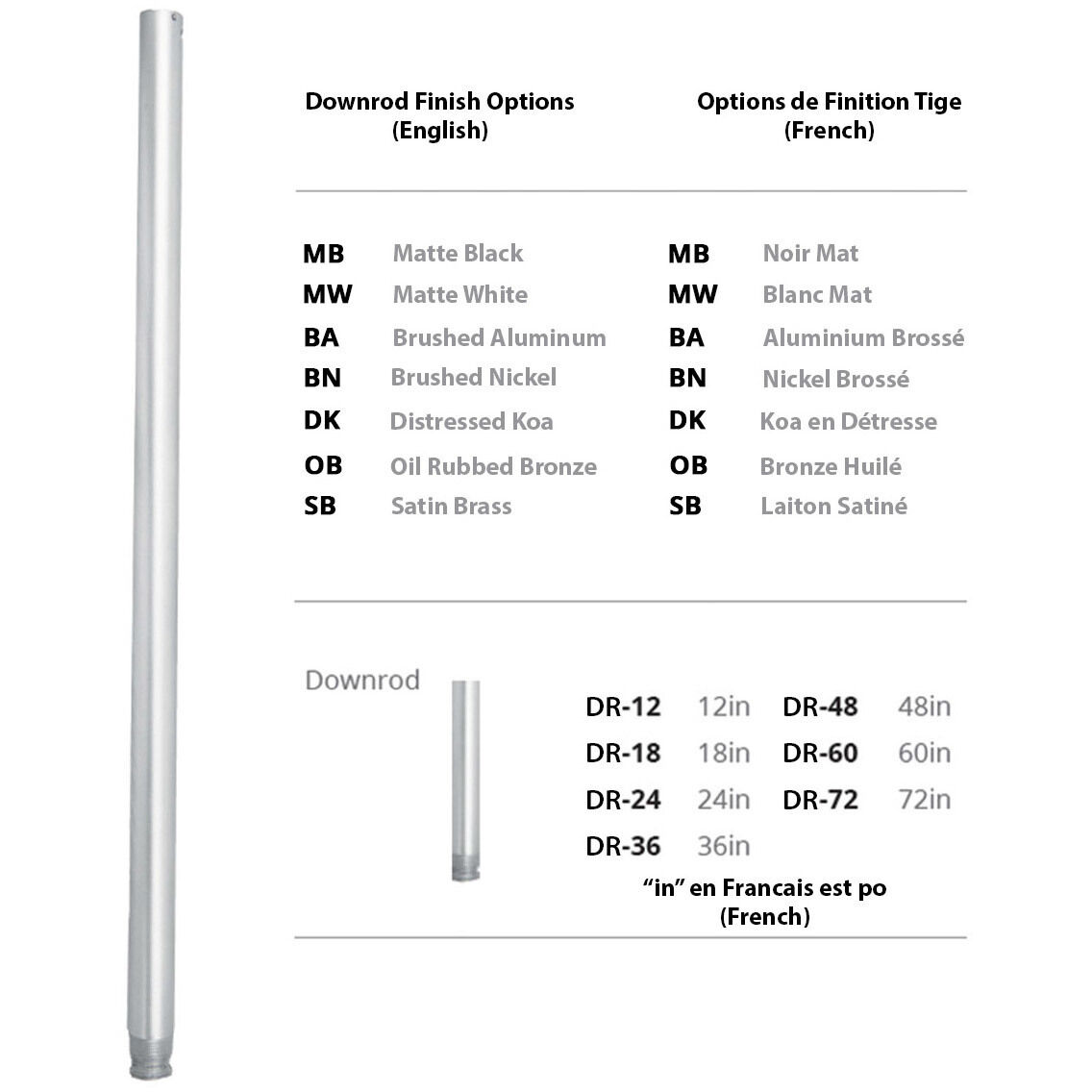 Tyler Matte Black Fan Downrod, Smart Fan