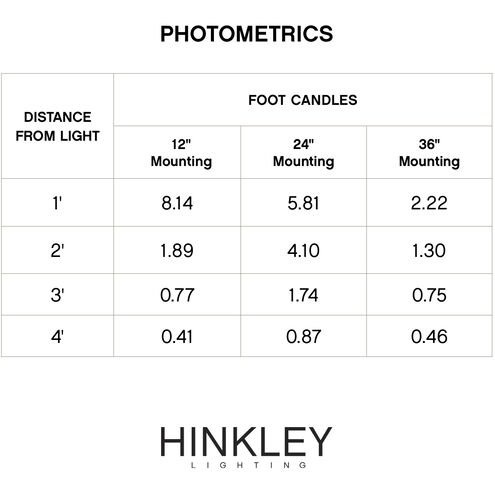 Nuvi 12v 1.10 watt Bronze Landscape Deck Sconce