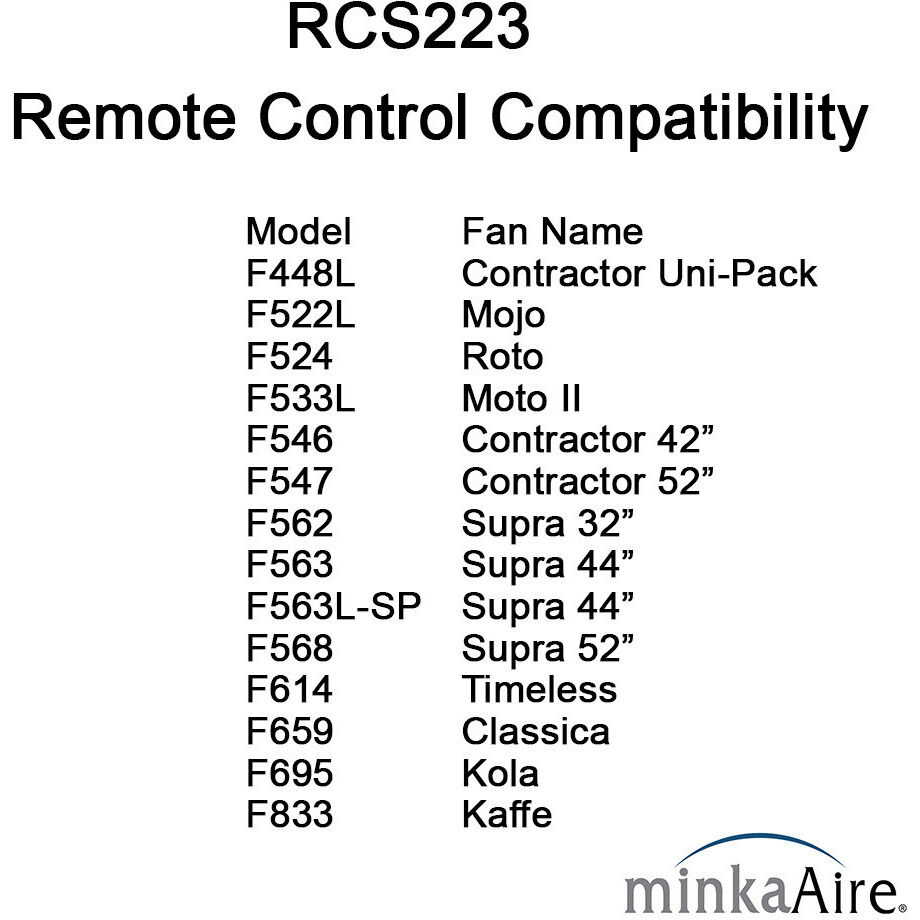AireControl Grey Remote Control