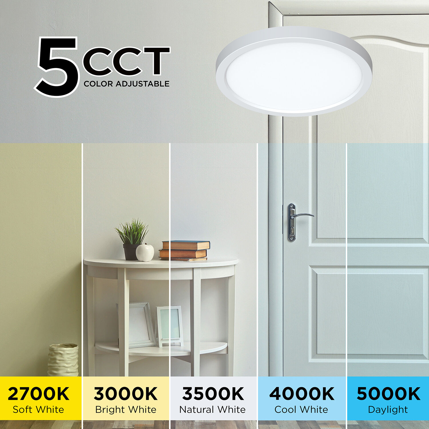 Eon LED 14 inch White Flush Mount Ceiling Light