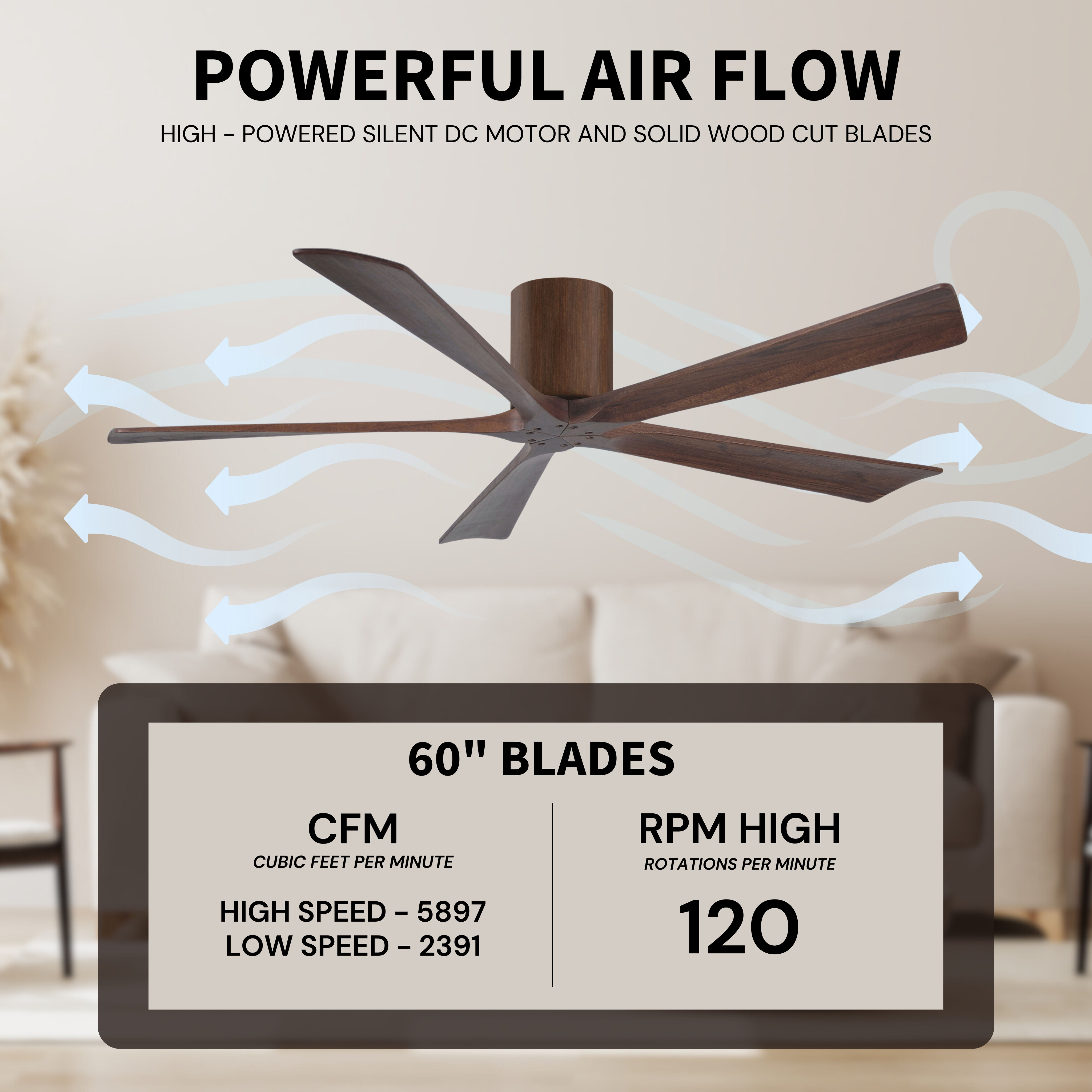 Atlas Irene-5H 60 inch Walnut Tone Flush Mount Paddle Fan, Flush Mounted