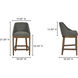 Edward 37 inch Dark Green Counter Stool