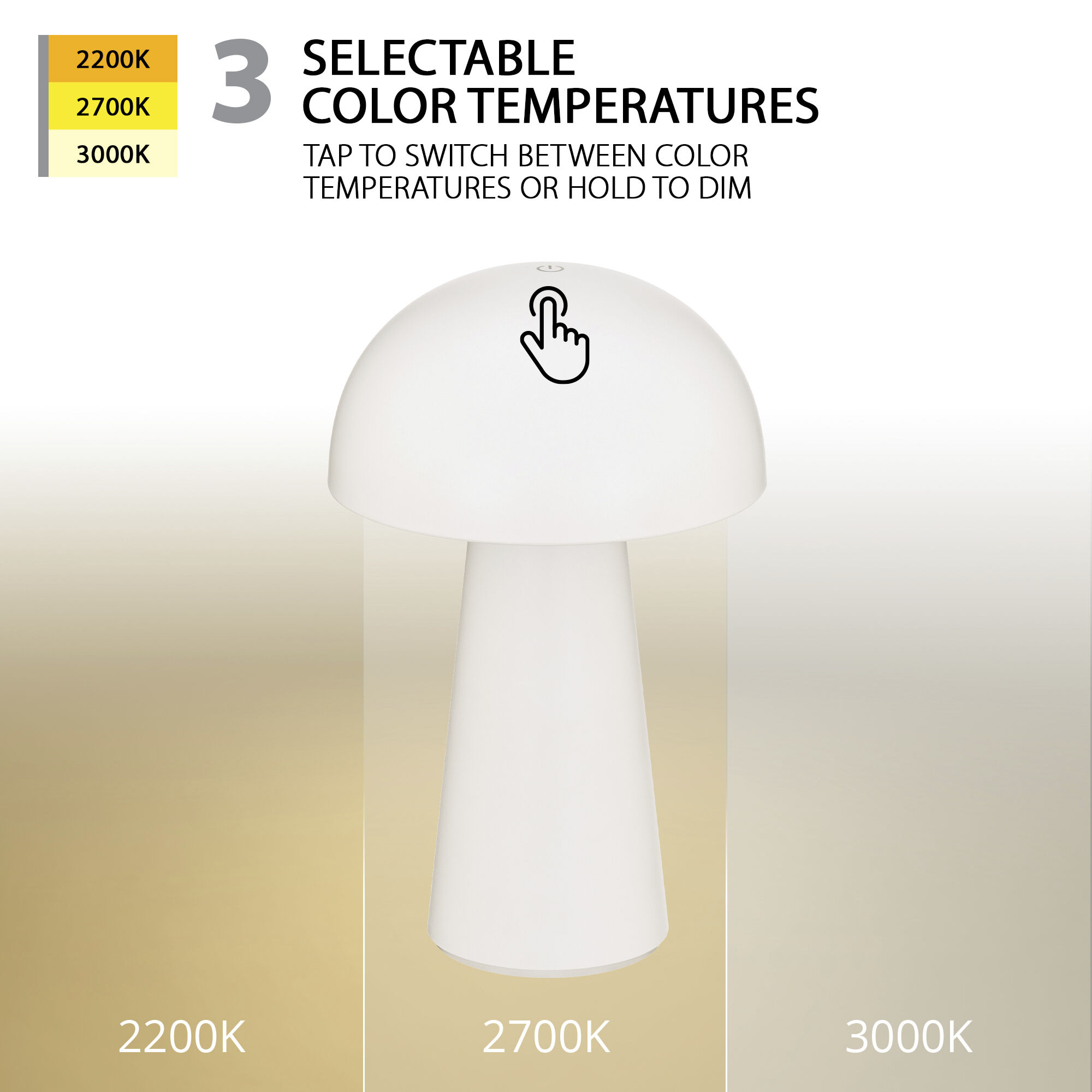 Darla 8.63 inch 2.00 watt White Rechargeable Table Lamp Portable Light, WAC Limited