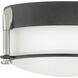 Colbin LED 7 inch Aged Zinc with Polished Nickel Indoor Flush Mount Ceiling Light