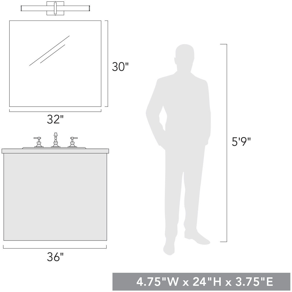 Elon Vanity Wall Light in Matte Black