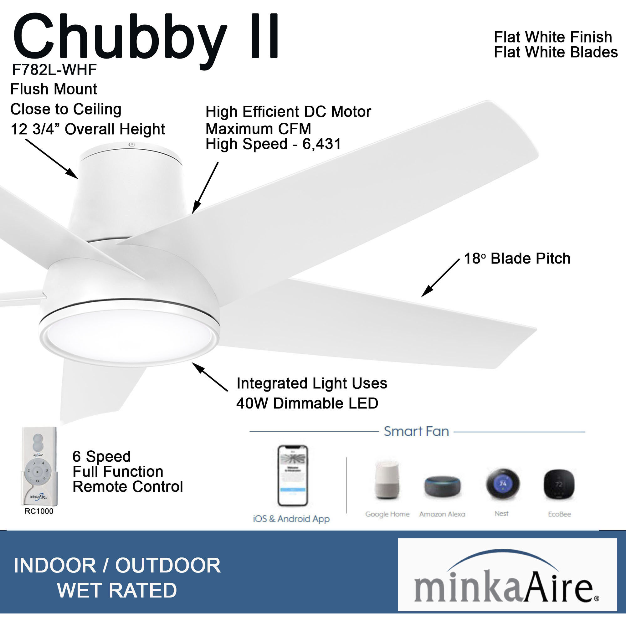 Chubby II 58 inch Flat White Indoor/Outdoor Ceiling Fan, Wifi