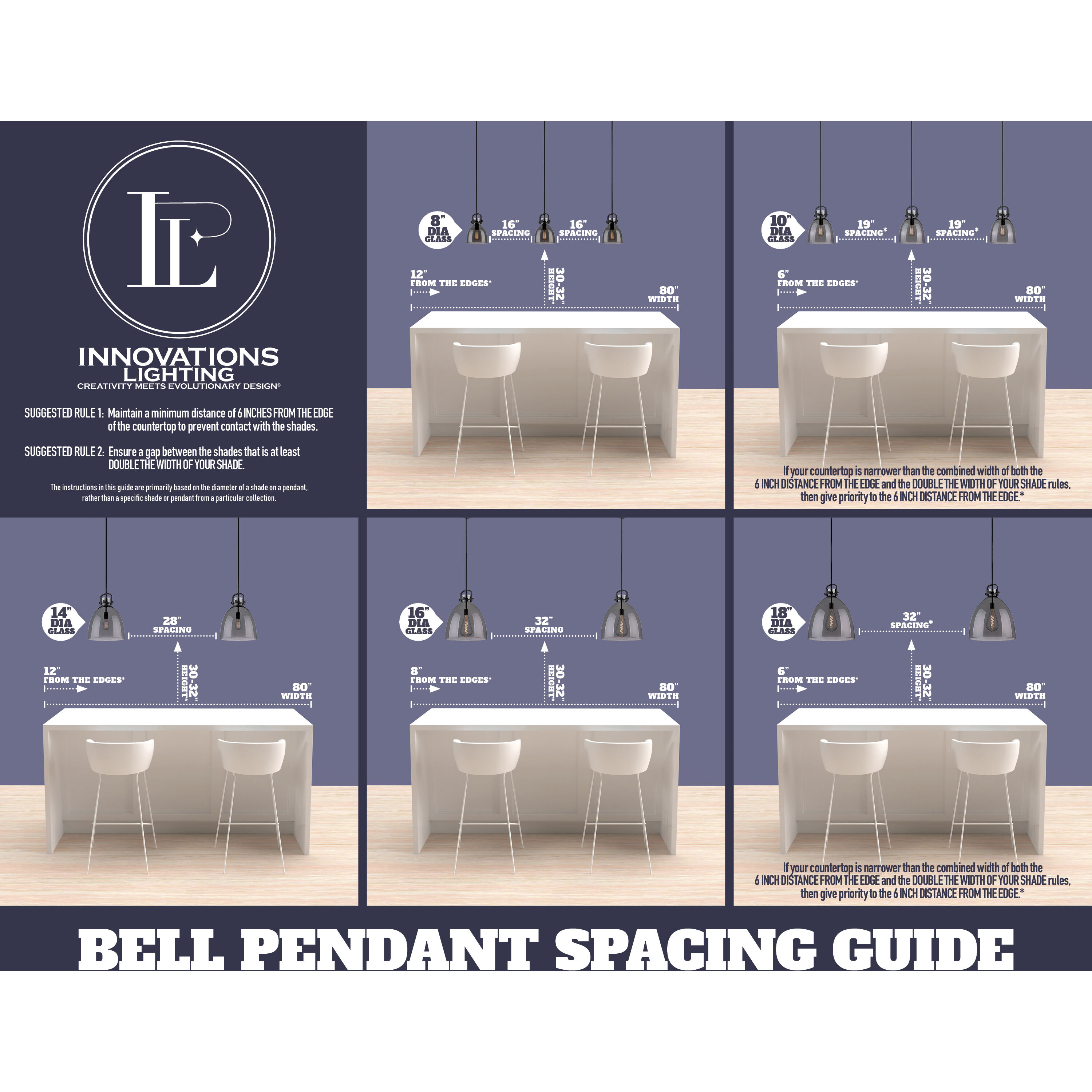 Franklin Restoration Bell LED 5 inch Polished Chrome Mini Pendant Ceiling Light in Matte White