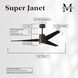 Atlas Super Janet 60 inch Textured Bronze with Matte Black Blades Ceiling Fan, Atlas