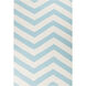 Frontier 156 X 108 inch Aqua, White Rug