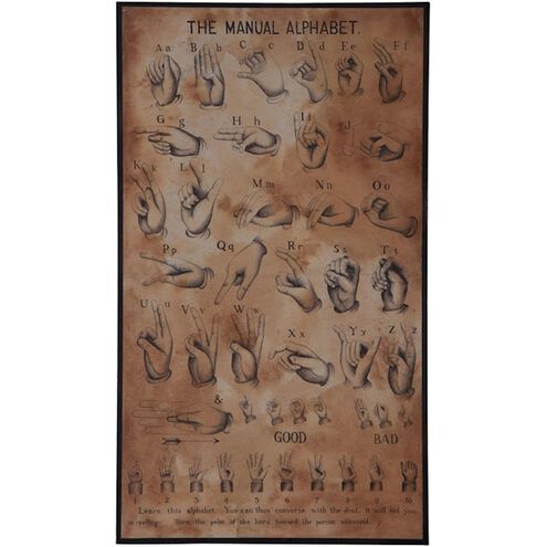 Wall Art Wall Art, Sign Language Chart
