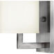 Hampton LED 7 inch Antique Nickel Indoor Wall Sconce Wall Light