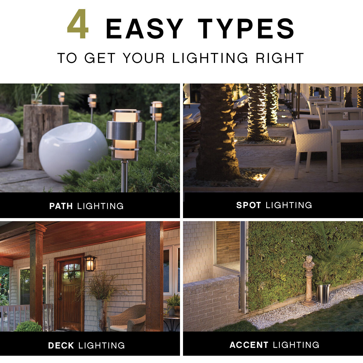 Flat landscape lights 2025