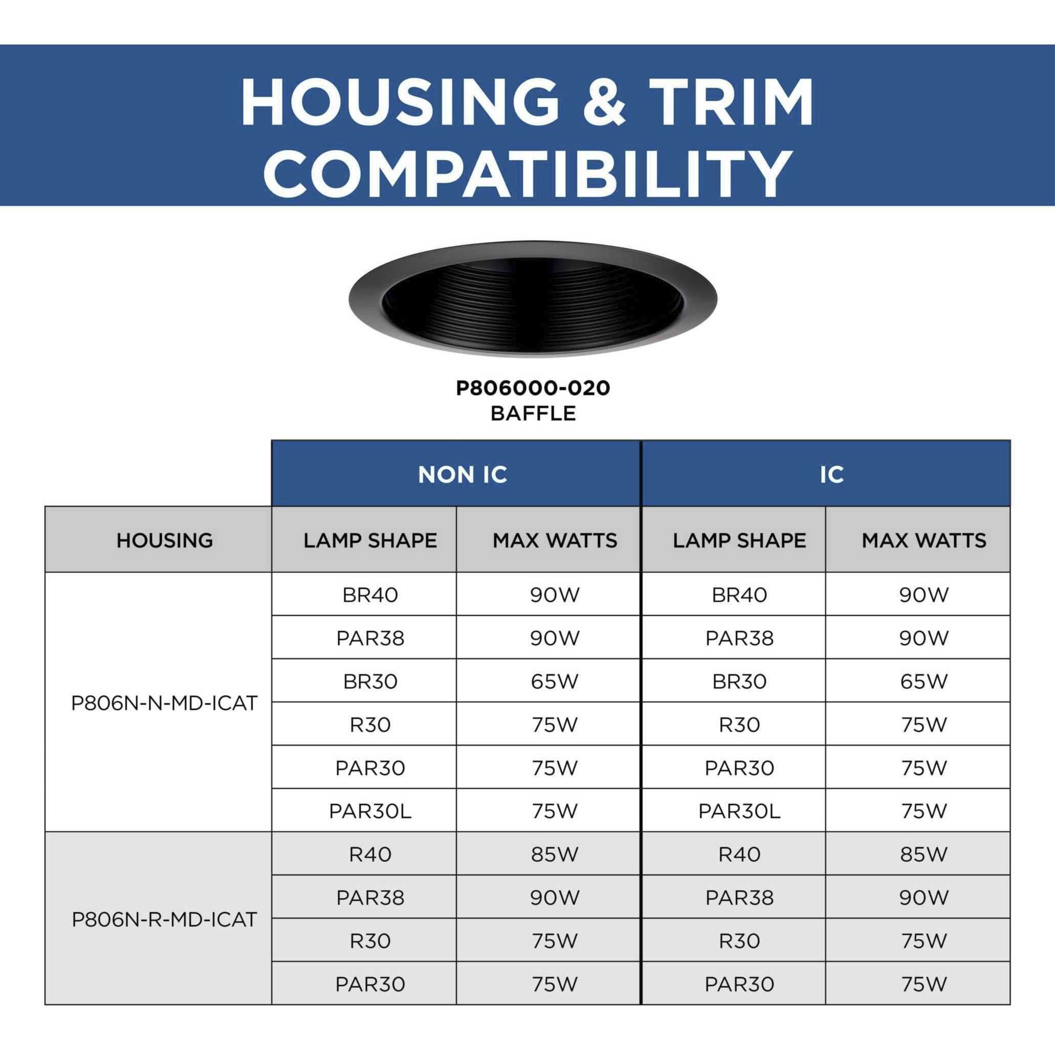 6in Recessed Trim PAR38 Antique Bronze Step Baffle Trim