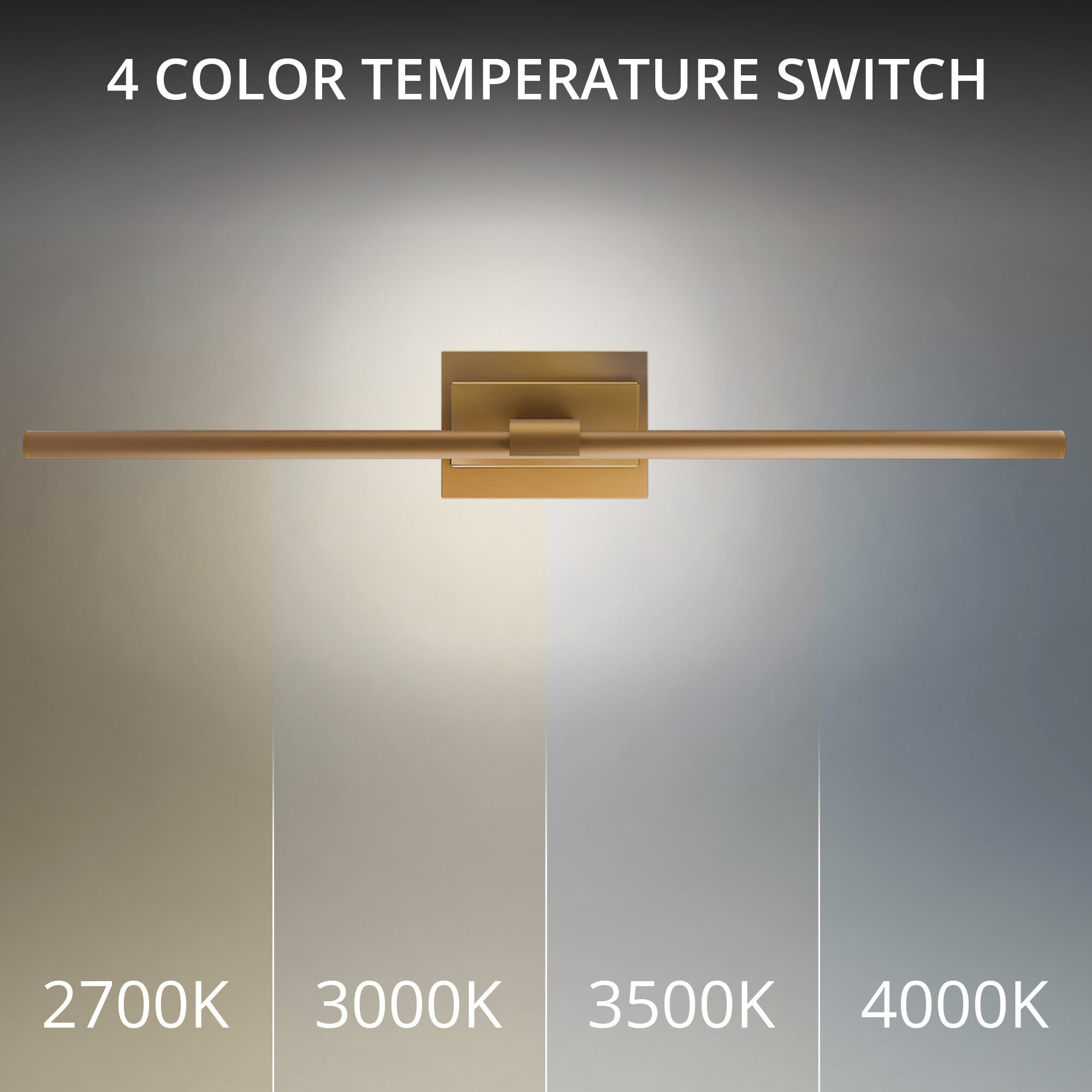 Inlet Indoor Wall Lighting in 2700K, Aged Brass