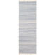 Idina Ii 96 X 30 inch Rug