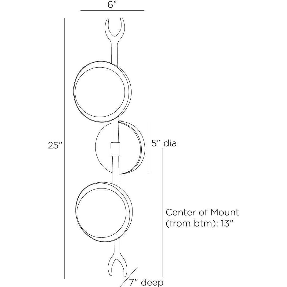 Churchill 2 Light 6 inch Blackened Iron Sconce Wall Light