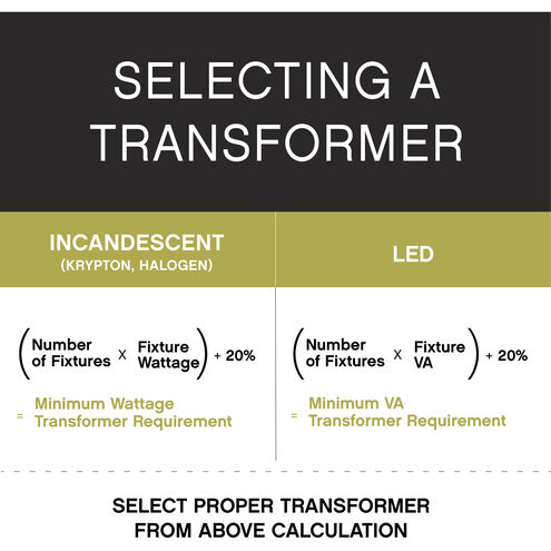 Standard 12v 150.00 watt Black Landscape Transformer