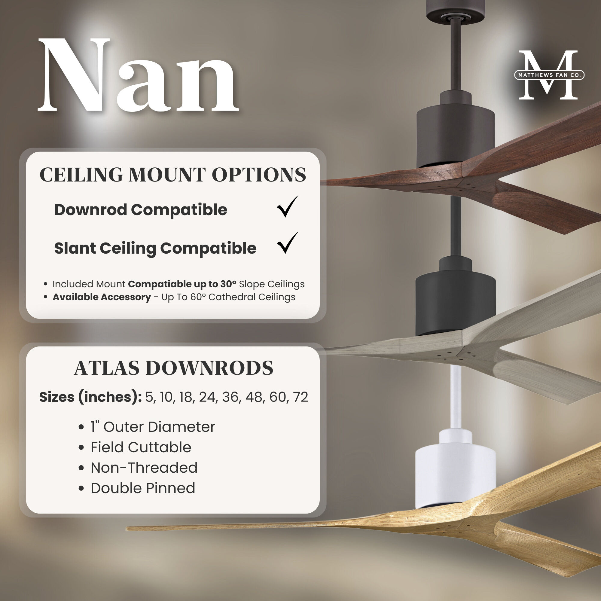 Atlas Nan 52 inch Textured Bronze with Walnut Tone Blades Ceiling Fan