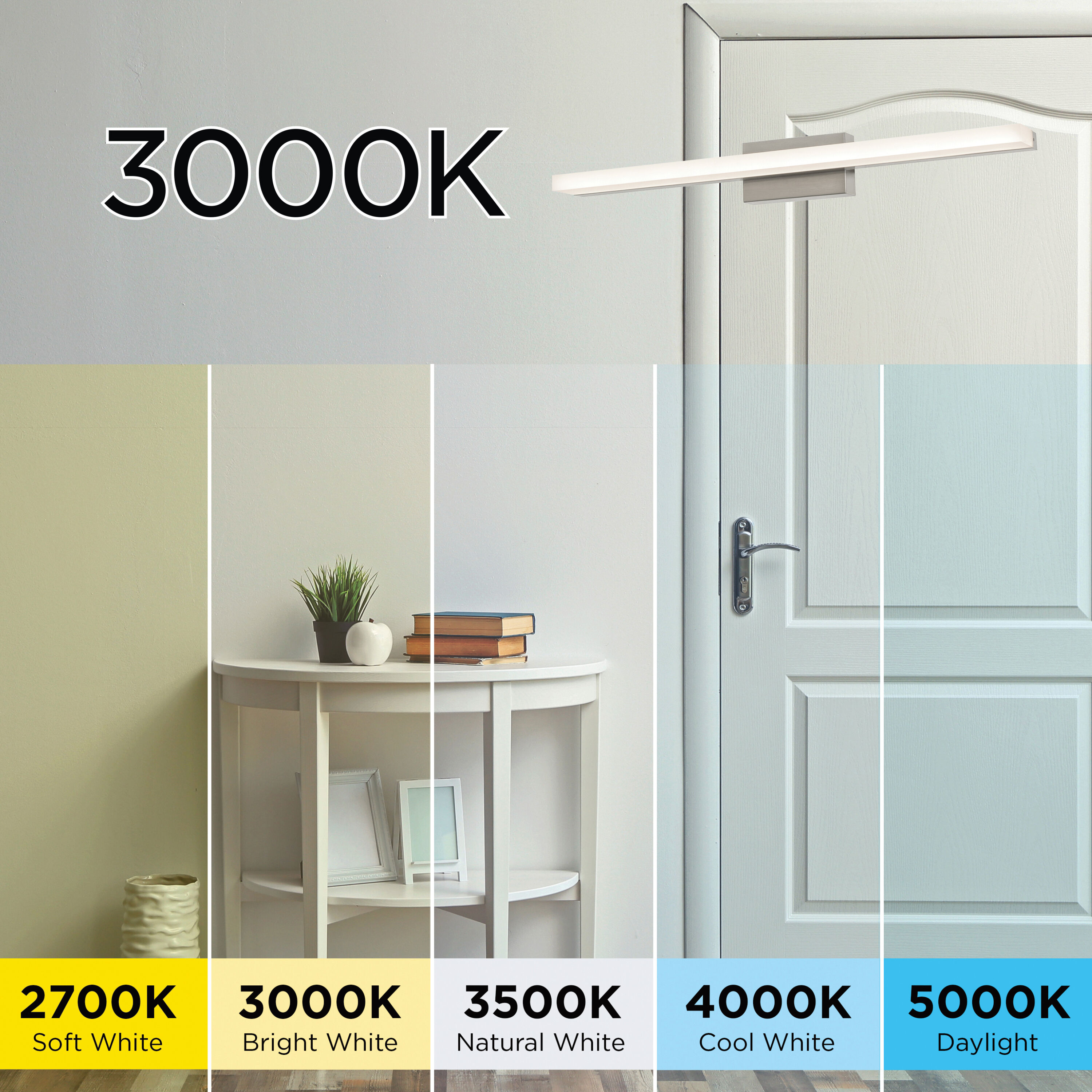 Ramona LED 28 inch Satin Nickel Bath Vanity Wall Light