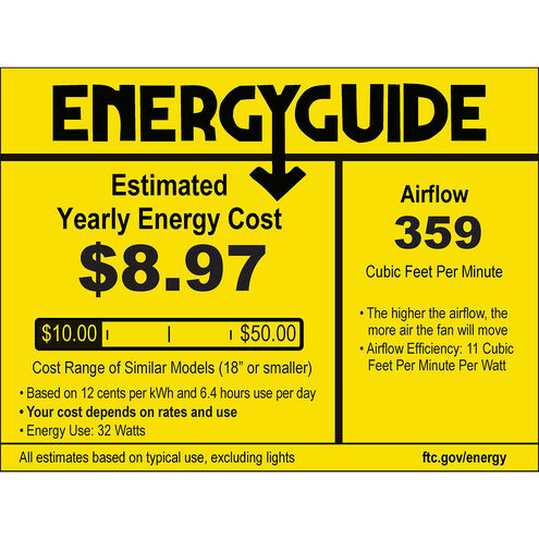 Terna 15 inch White Ceiling Fan