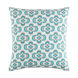Trudy 18 X 18 inch Teal Pillow Kit, Square