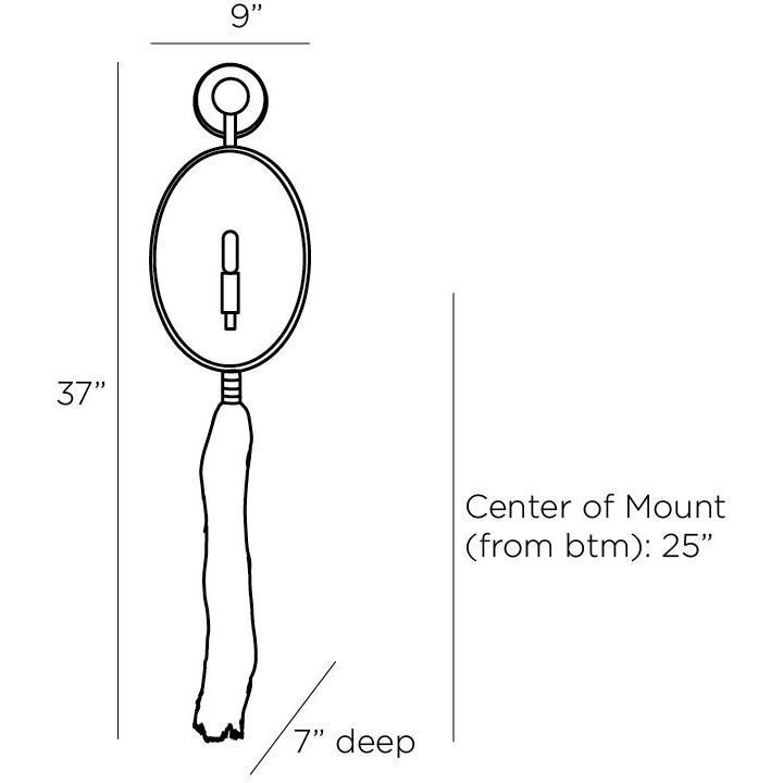 Aramis Sconce Wall Light