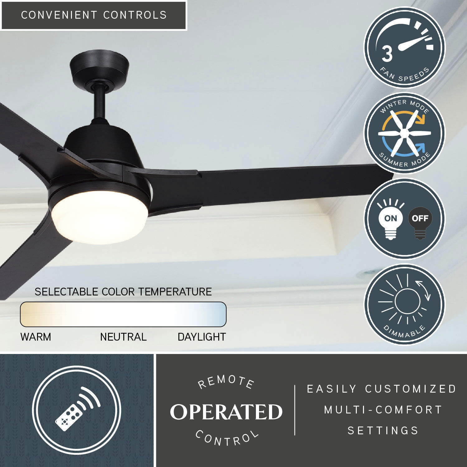 Crescent 22 inch Black with Black-Walnut Blades Ceiling Fan