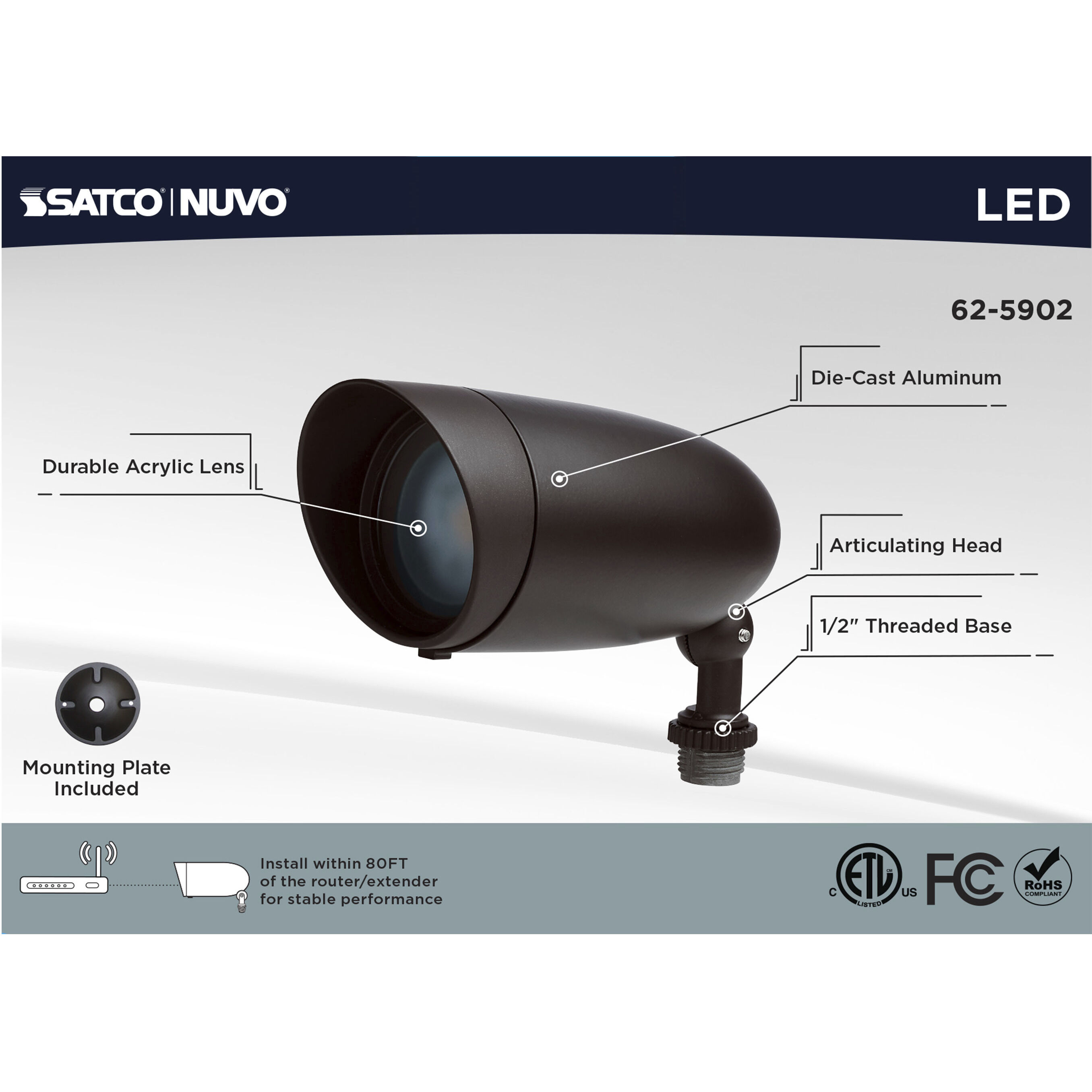 Starfish 120 9 watt Bronze Outdoor Landscape, ColorQuick