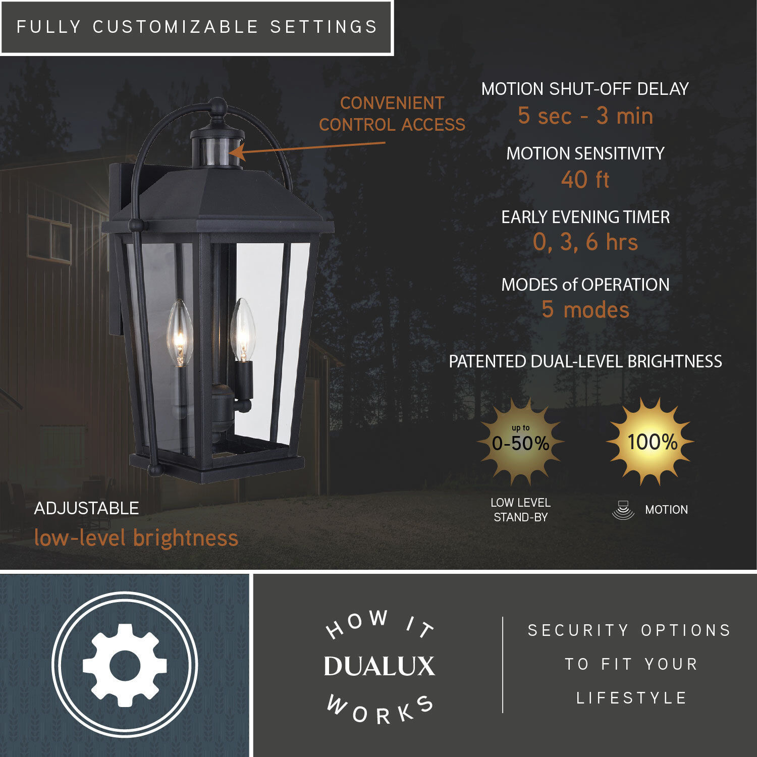 Lexington Textured Black Outdoor Motion Sensor in 2