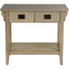 Butler 5217424