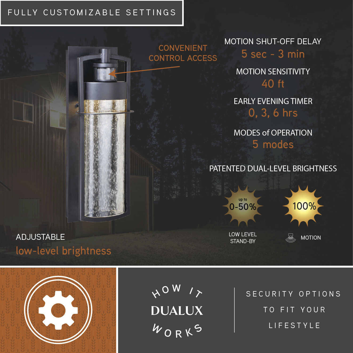 Logan Carbon Bronze Outdoor Motion Sensor