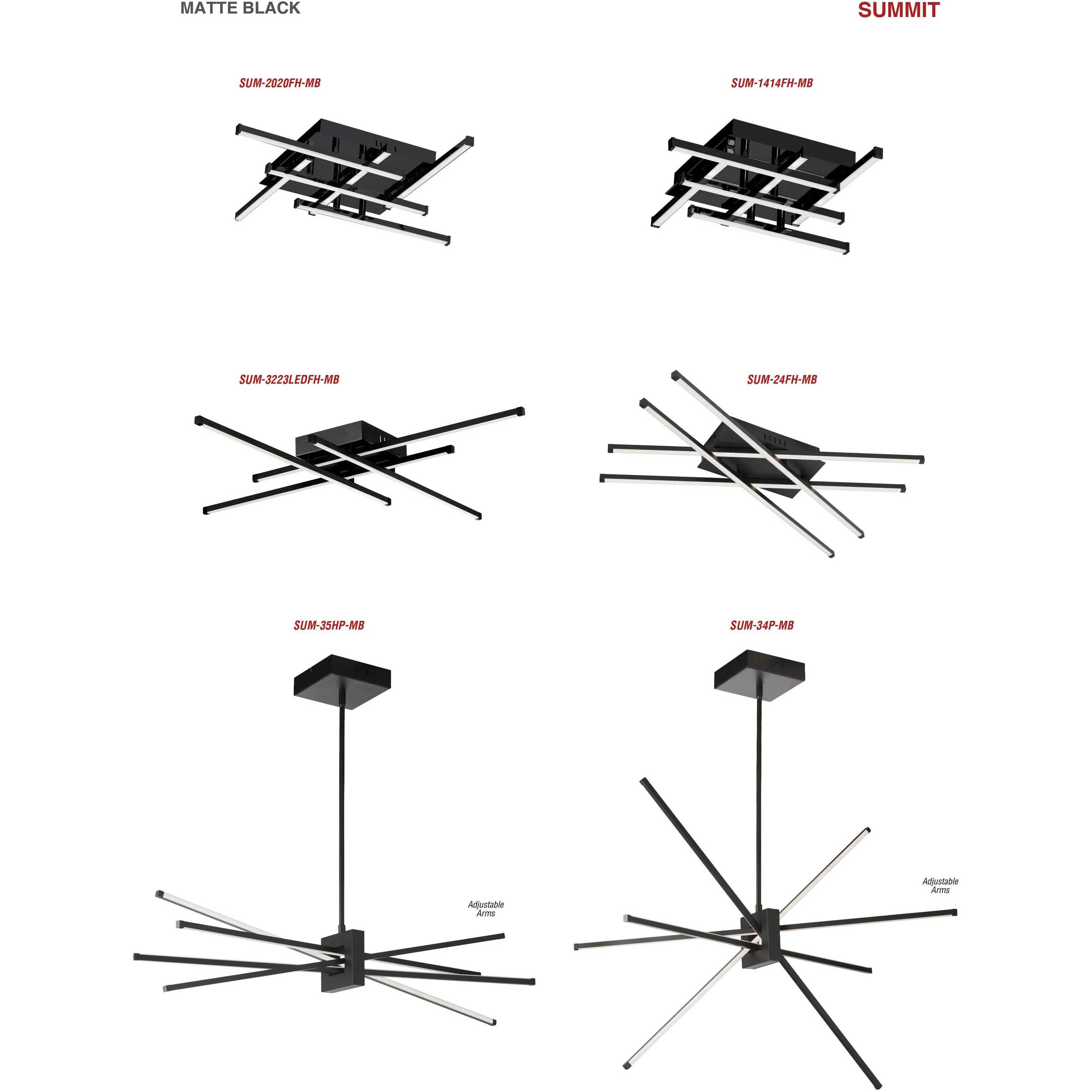 Summit Flush Mount Ceiling Light in Matte Black