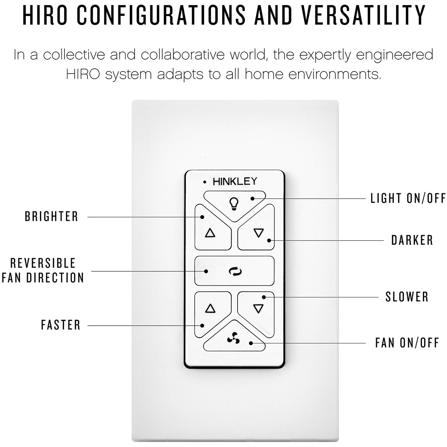 Finnigan 12 inch Matte Black Fan