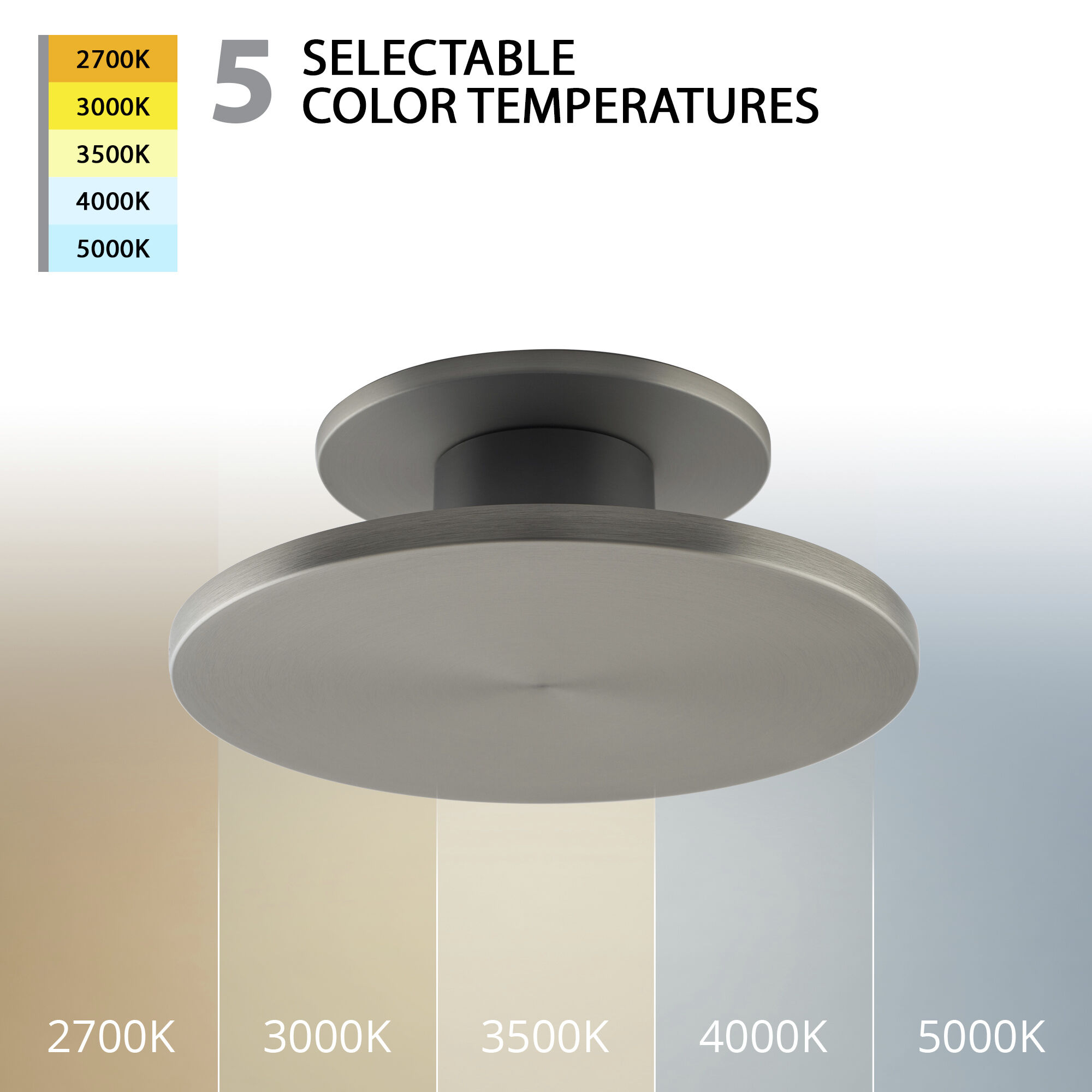 Twist-N-Lite LED 8 inch Brushed Nickel Semi-Flush Mount Ceiling Light, WAC Limited