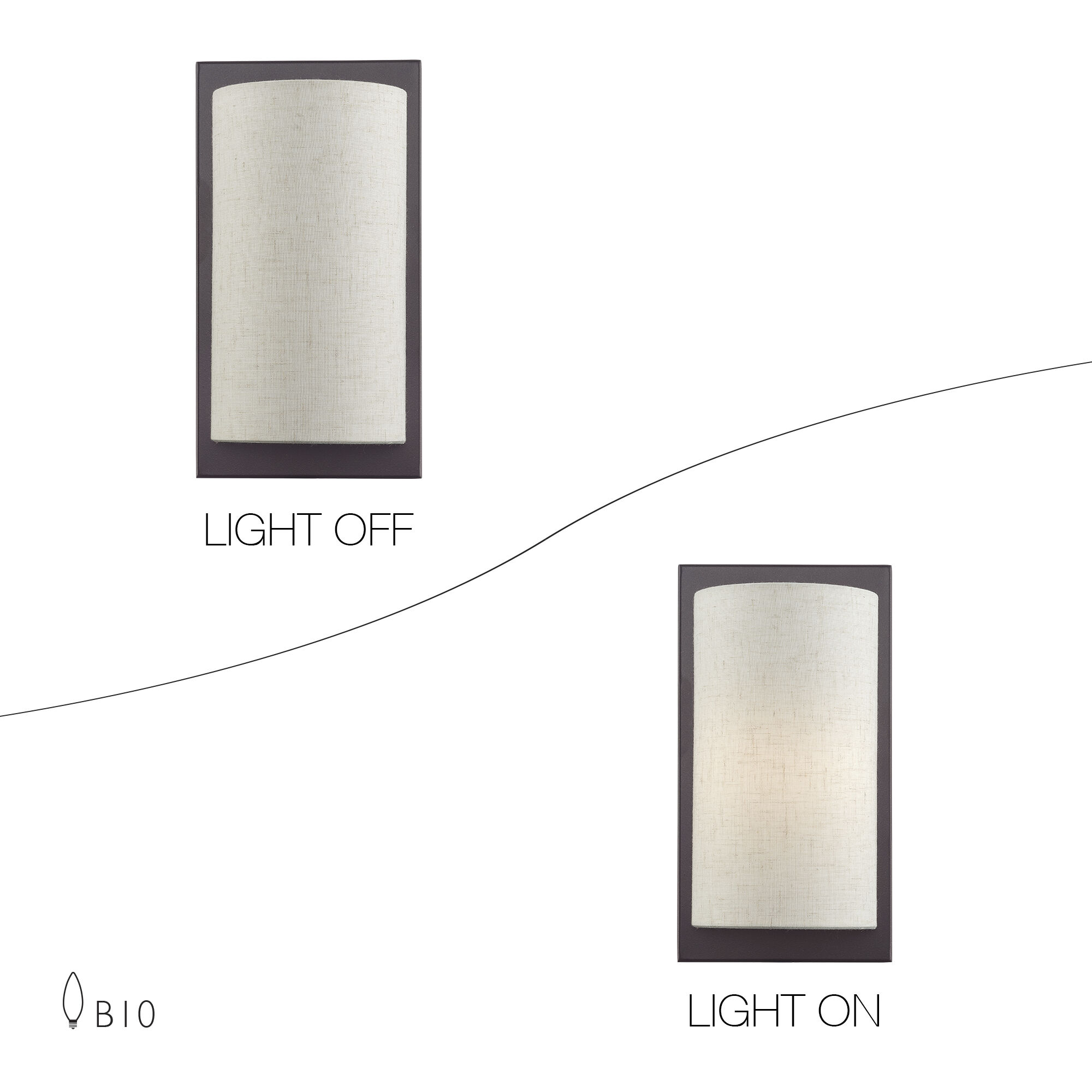 Brenton 1 Light 6 inch English Bronze ADA Wall Sconce Wall Light