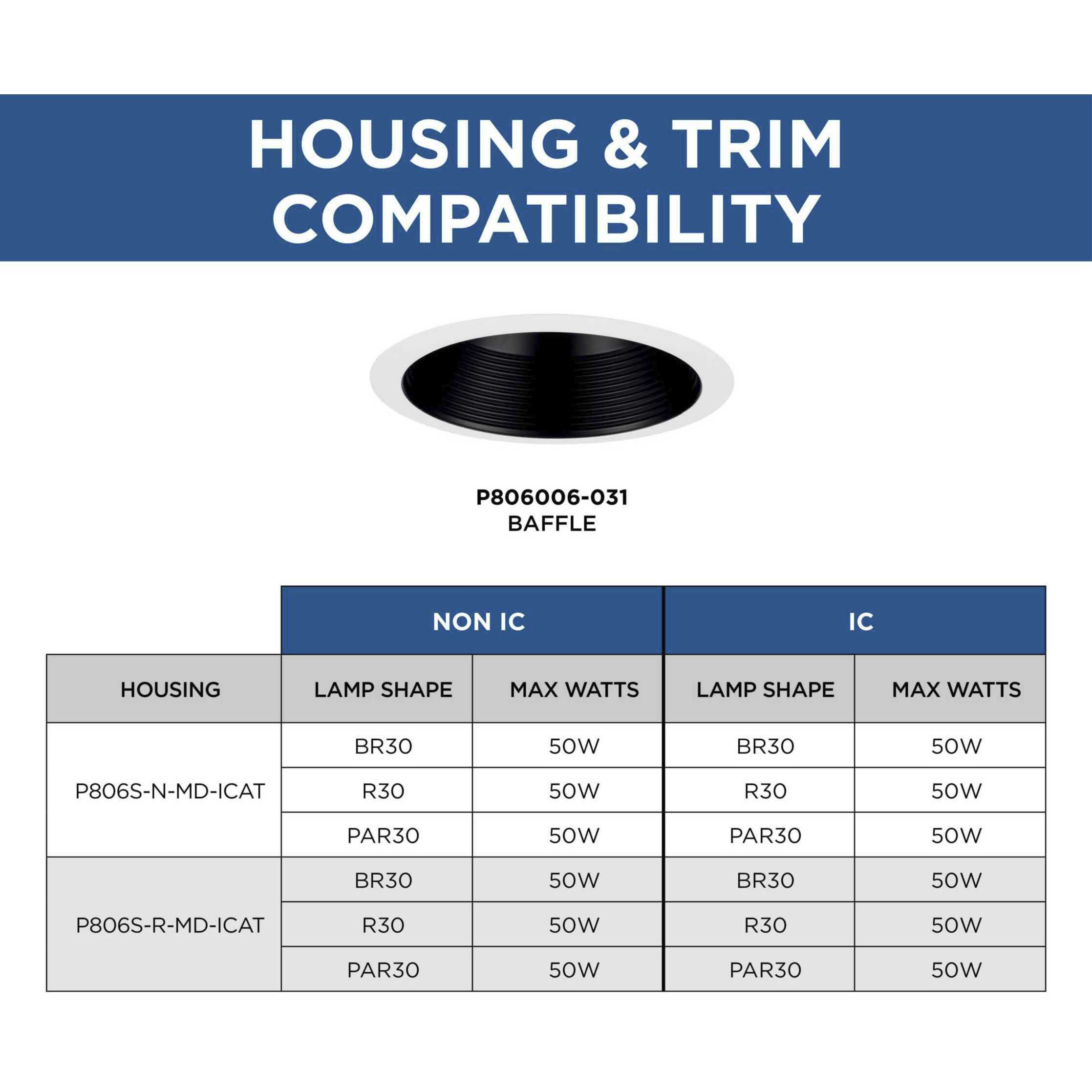 6in Shallow Recessed Trim PAR-30SN Black Step Baffle Trim