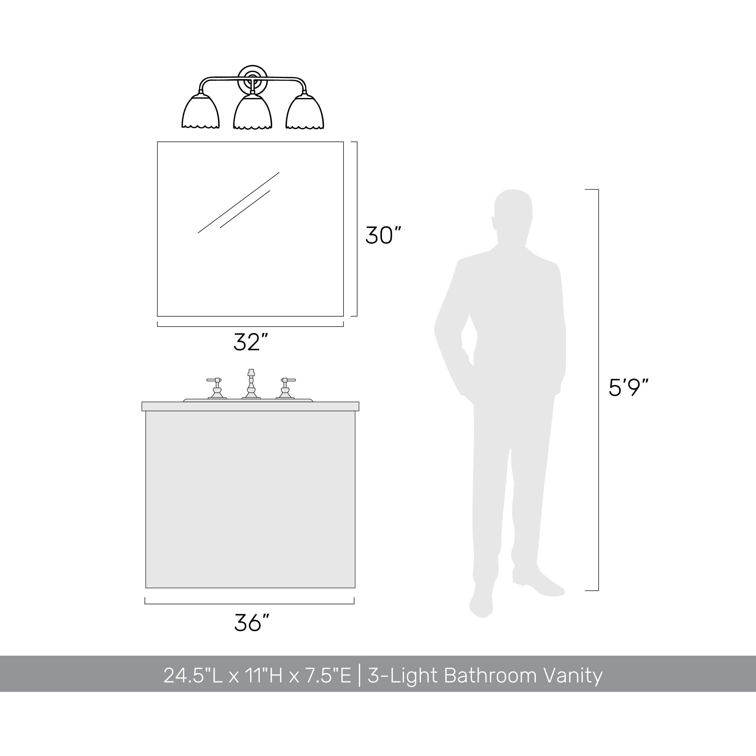 Dorinda Vanity Wall Light in Matte Black