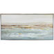 Ocean Blue/Gold Wall Art