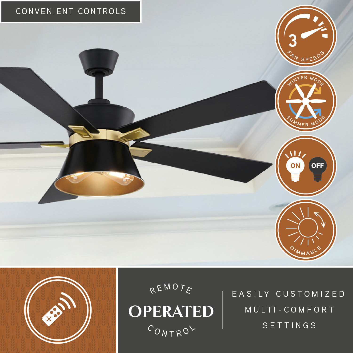 Scottsdale 21.65 inch Black and Gold with Black-Walnut Blades Ceiling Fan