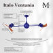 Matthews Gerbar Italo Ventania 16 inch Safira with Solid Mahogany Wood Blades Rotational Ceiling Fan