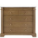 Butler 5571495