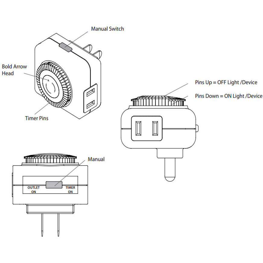 Tyler White Mechanical Timer, WAC Landscape