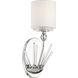 Sutton Sconce Wall Light