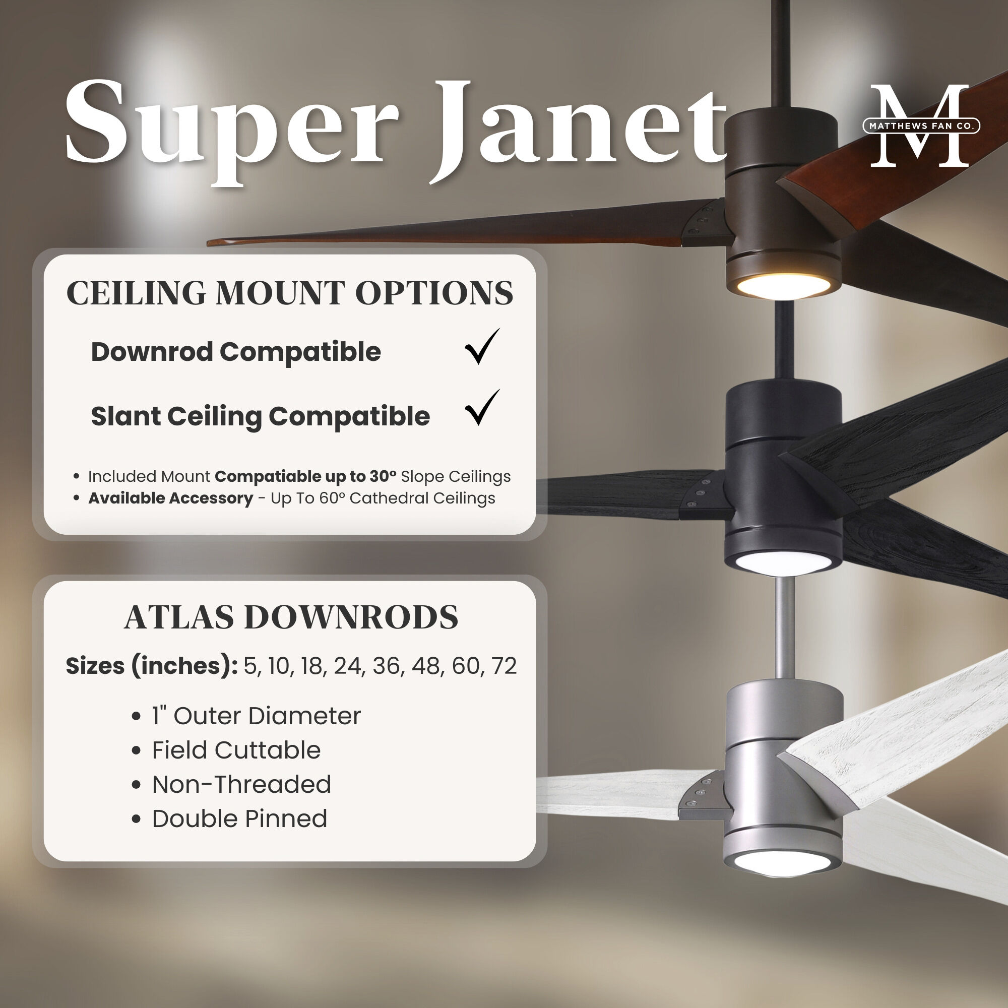 Atlas Super Janet 52 inch Matte Black with Barn Wood Tone Blades Ceiling Fan, Paddle Fan