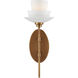 Etiquette Wall Sconce Wall Light