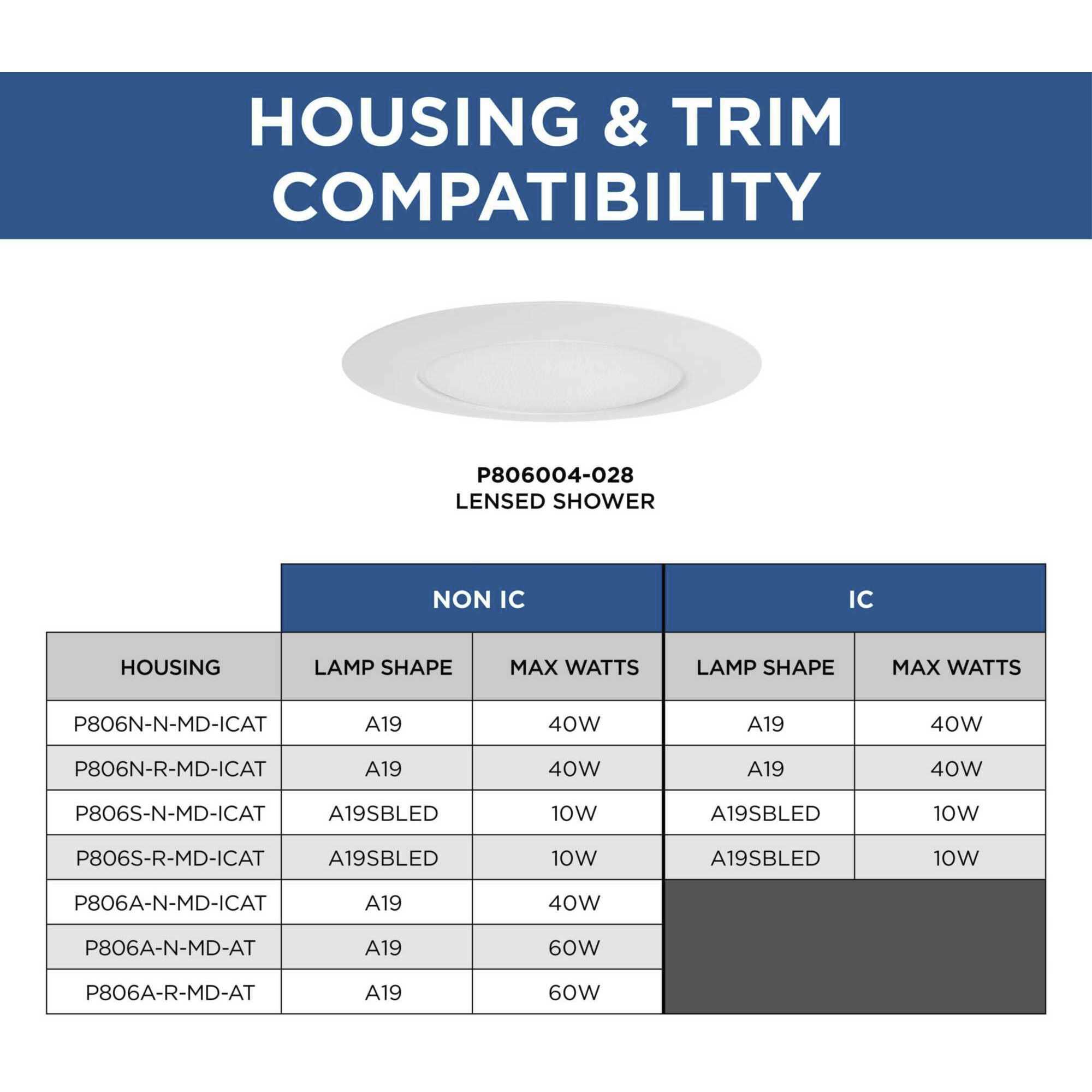 6in Recessed Trim A19 Satin White Lensed Shower Trim