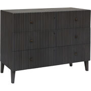 Dressers & Chests