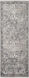 Solar 96 X 36 inch Gray Rug in 3 x 8, Runner