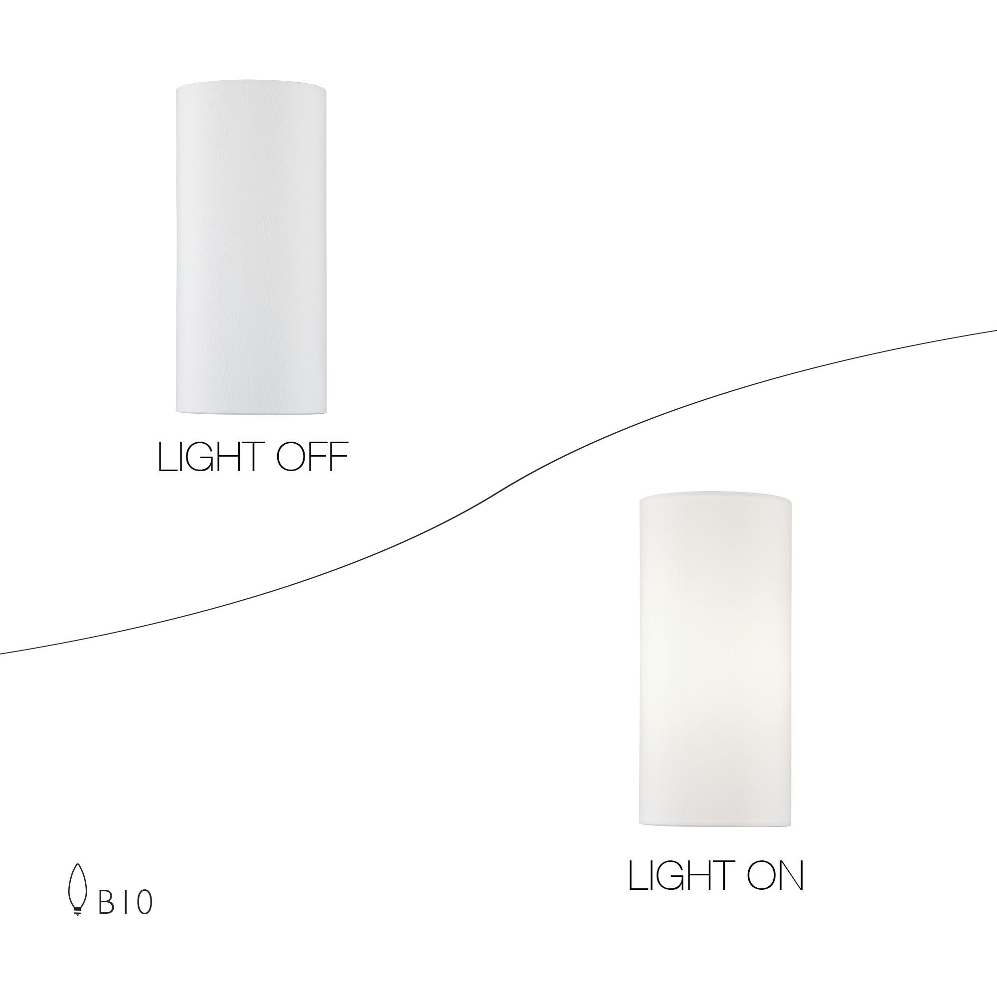 Manorwood 1 Light 5 inch White ADA Wall Sconce Wall Light