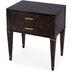 Butler 5713446